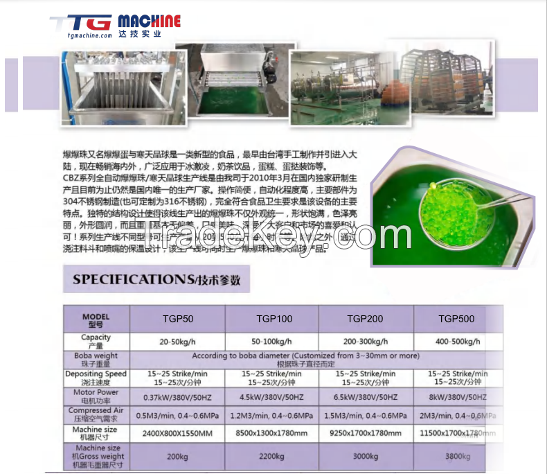 China shanghai full automatic popping boba fruit juice boba agar boba processing line