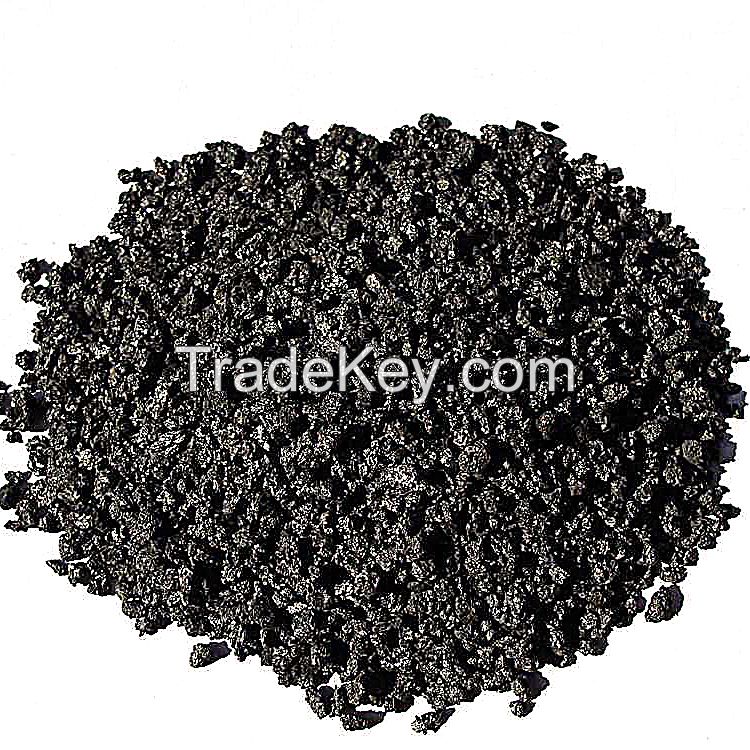 carbon graphitized petroleum coke supplier