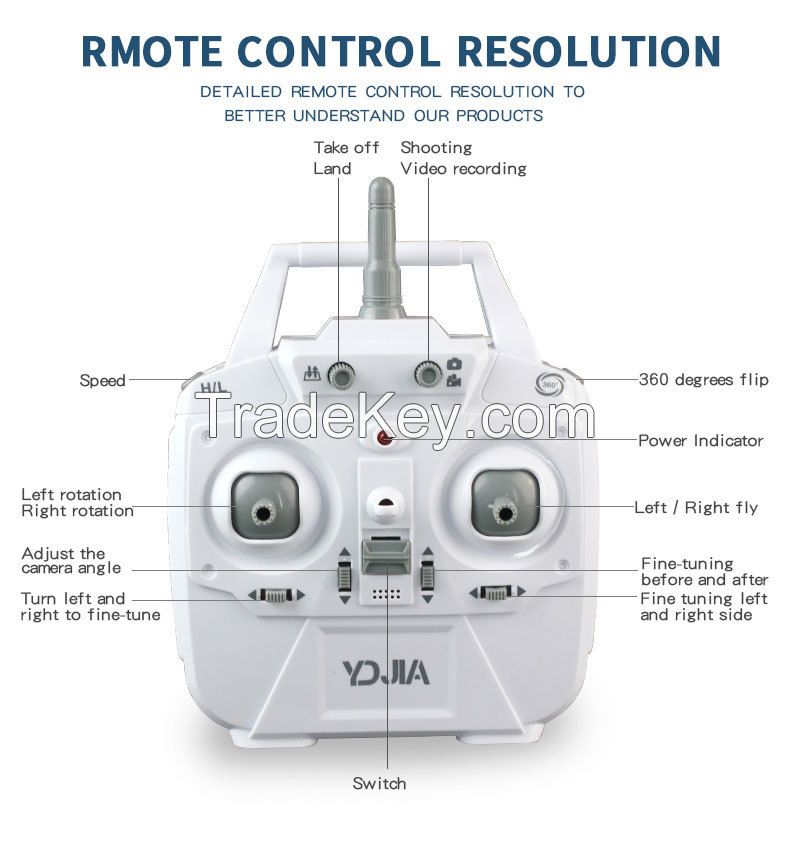 Drone Toy