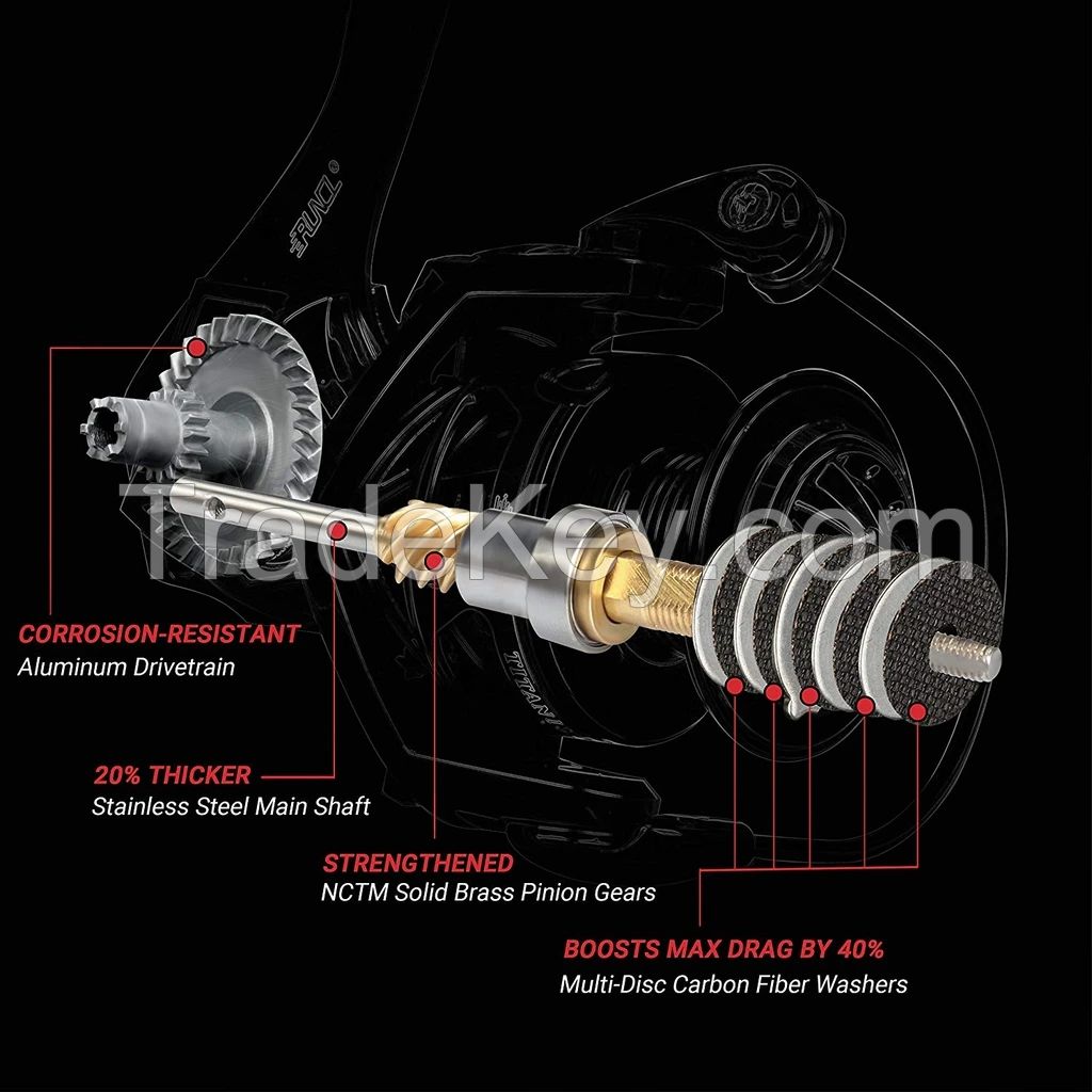 RUNCL Titan I Spinning Reel