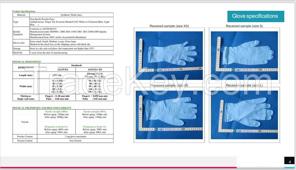 DC HOLDINGS Nitrile Gloves, High Quality, Durability, Powder Free, Customizing.