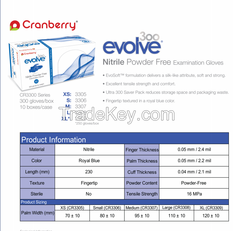 DC HOLDINGS Cranberry exam Nitrile Gloves, High Quality, Durability, Powder Free, Customizing.