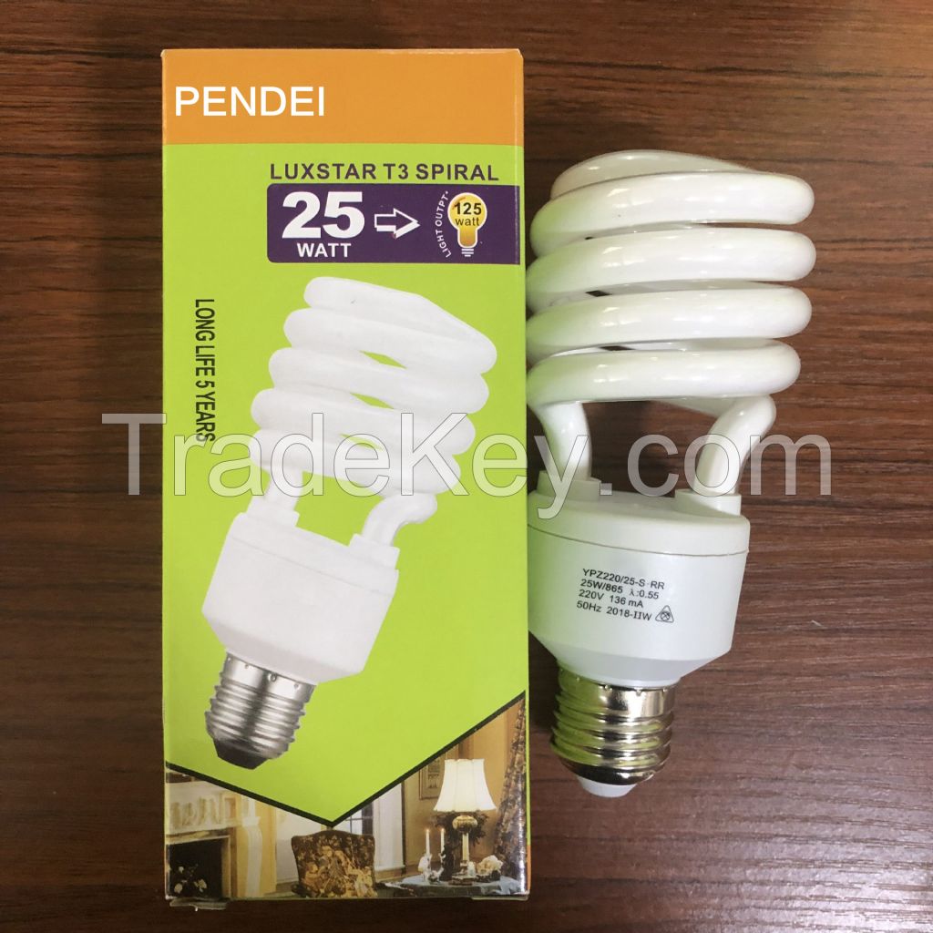 PENDEI Light Bulb