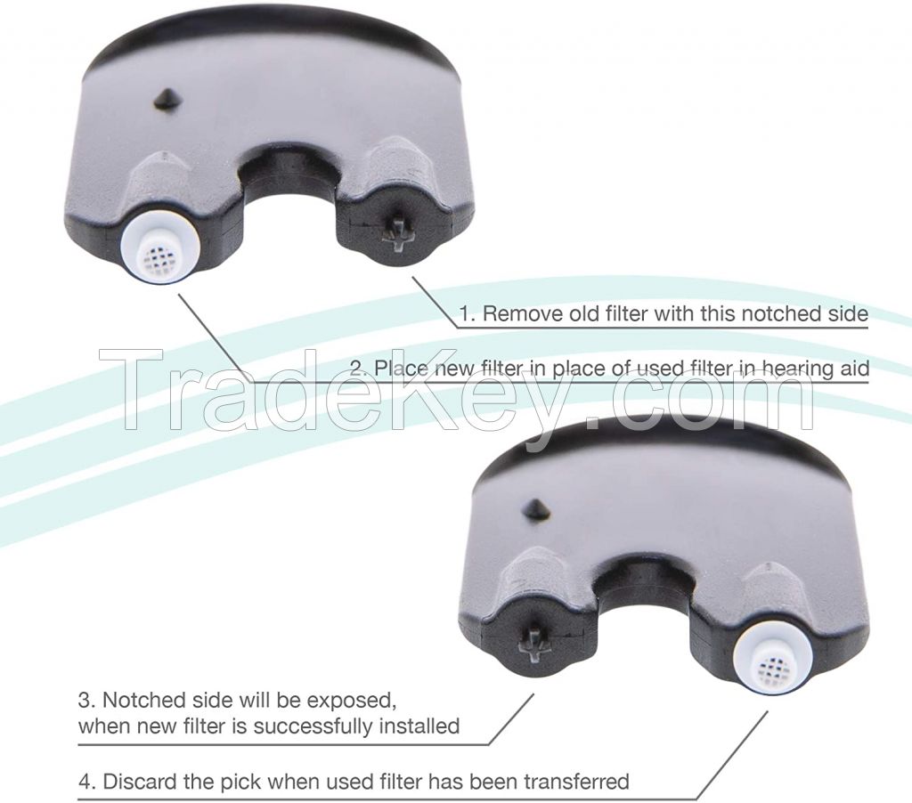 ProWax MiniFit Wax Guard