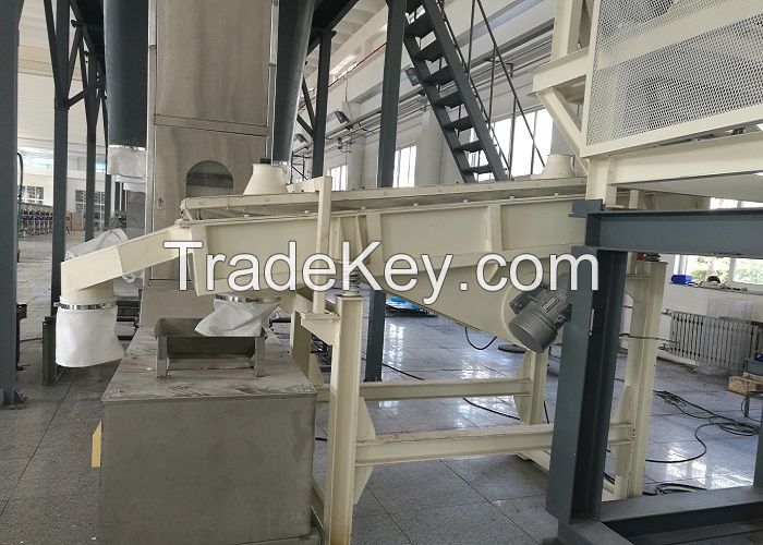 Post Blending Detergent Powder Production Line with Low Price