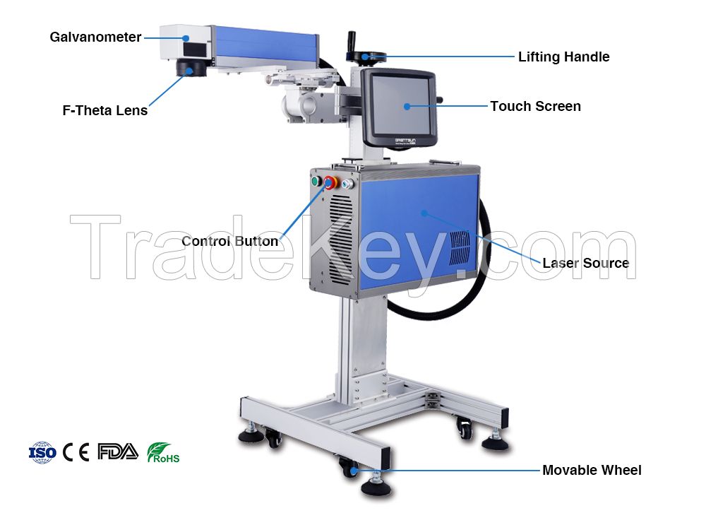 30W Fiber Laser Marking Machine for hard plastic pvc pe pipes