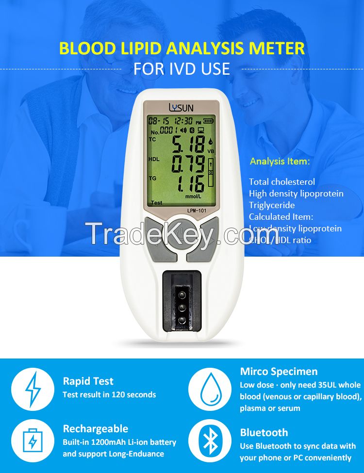 Blood Lipid Analysis Meter