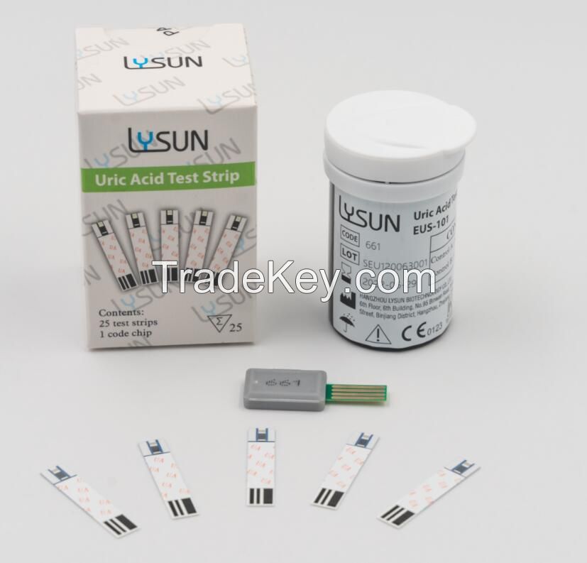 Uric Acid Test Strip