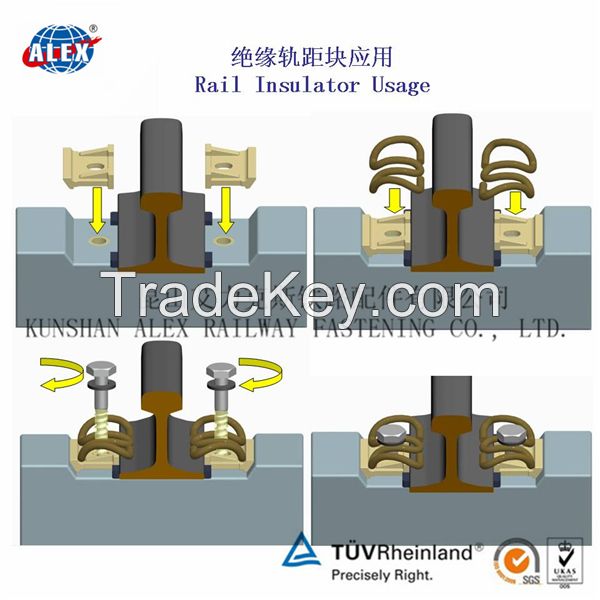 Rail Insulator for adjusting rail gauge and electrically insulating railroad rails