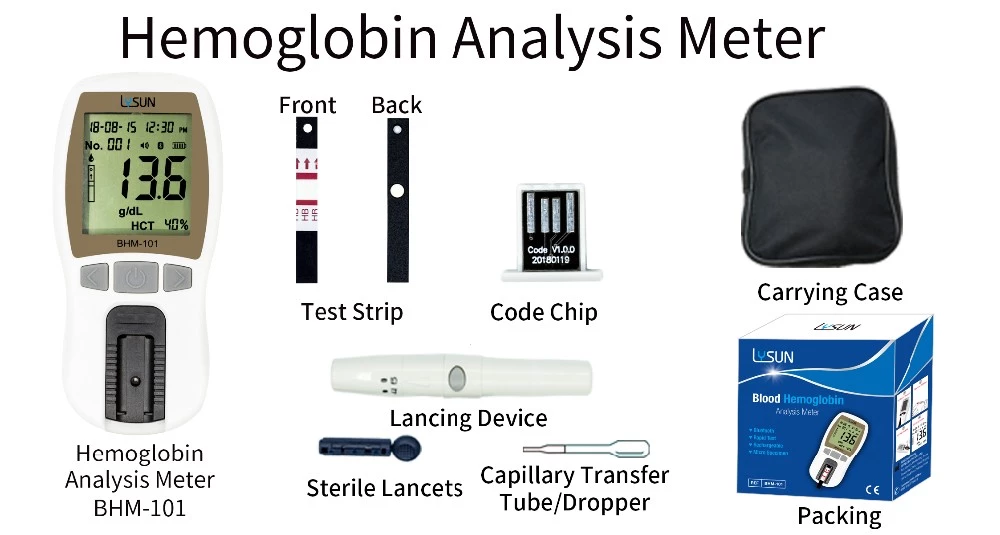 Hemoglobin Analyzer POCT Self Test