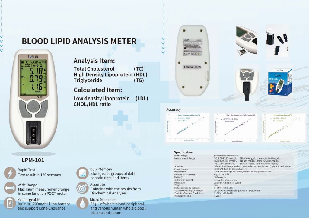 Portable Self Test Blood Lipid Analyzer