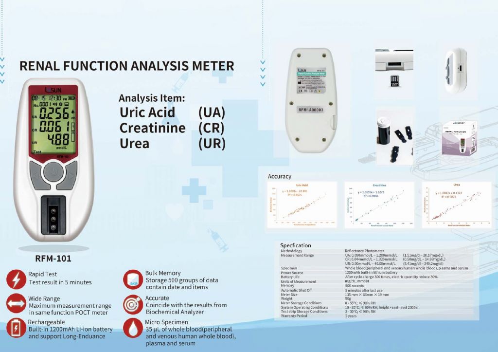 Portable Renal Function  Rapid Test  Analyzer POCT