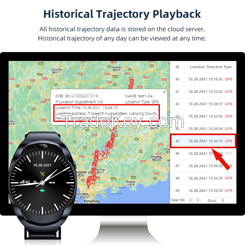 4G tamper proof tracking watch for prisoner device