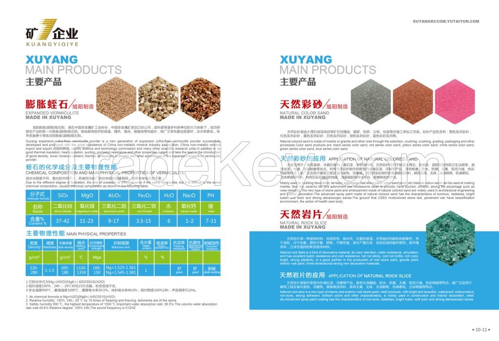 20-40 mesh Vermiculite for Friction Dust Expanded Vermiculite Granules