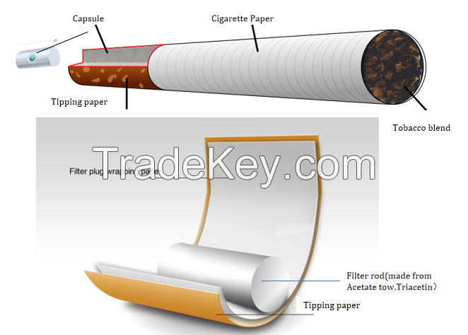 Acetate Filter Rods Packaging Materials White Fiber