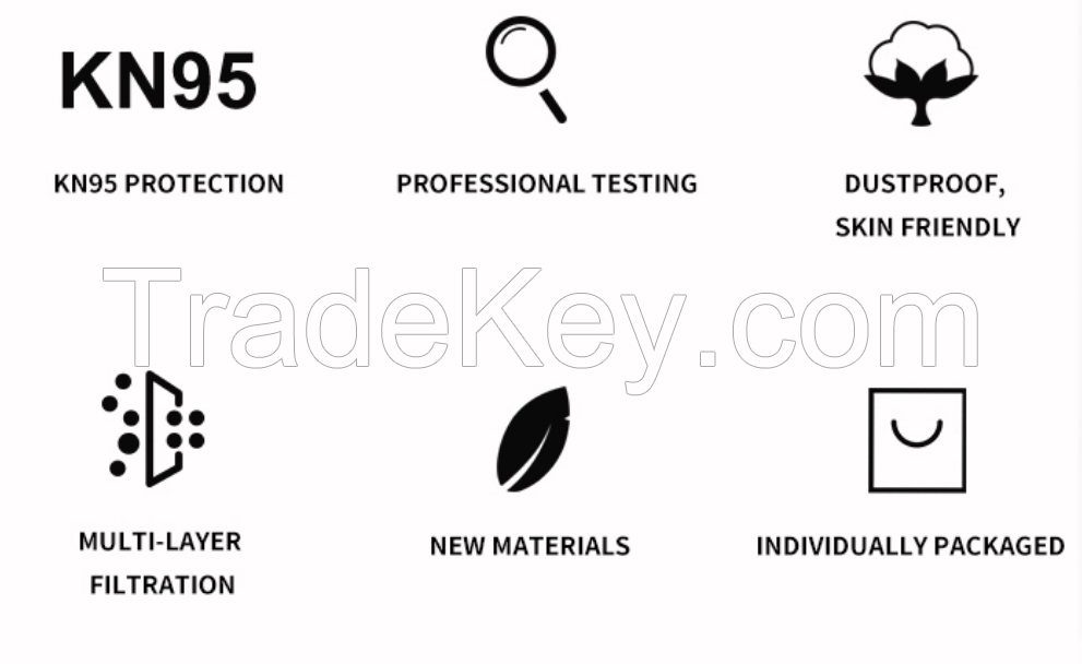 N95 face mask 5 layers face mask disposable face mask manufacturer 