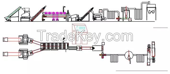 PP PE film crushing washing line recycling washing granulating line