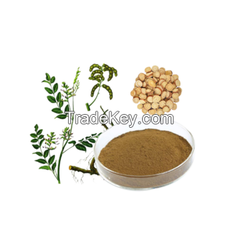 Small MOQ Natural Licorice Root Extract Powder