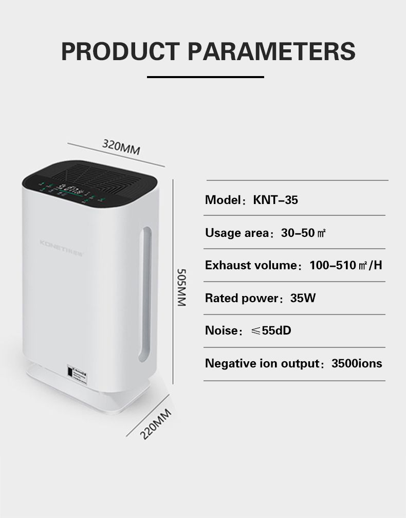 Koneti air purifier