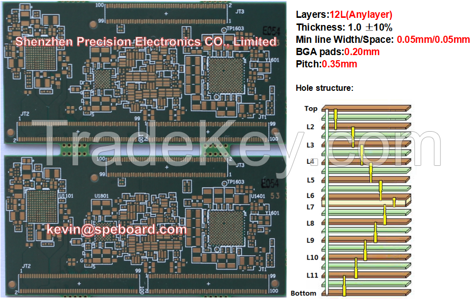 12L Anylayer high complex HDI PCB board