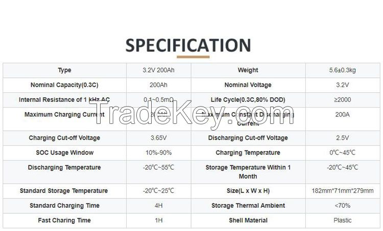 Rechargeable 3.2V 180ah 200AH Lithium Battery Cell Lifepo4 Cells