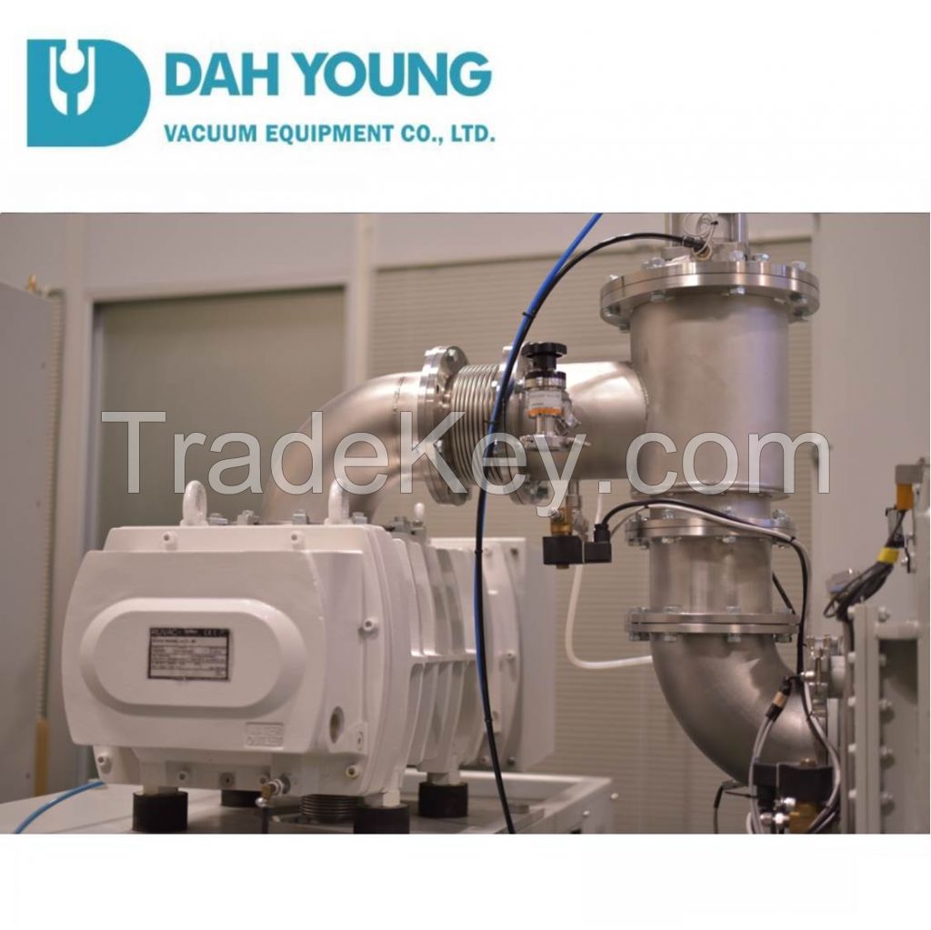 Yarn Coating Machine