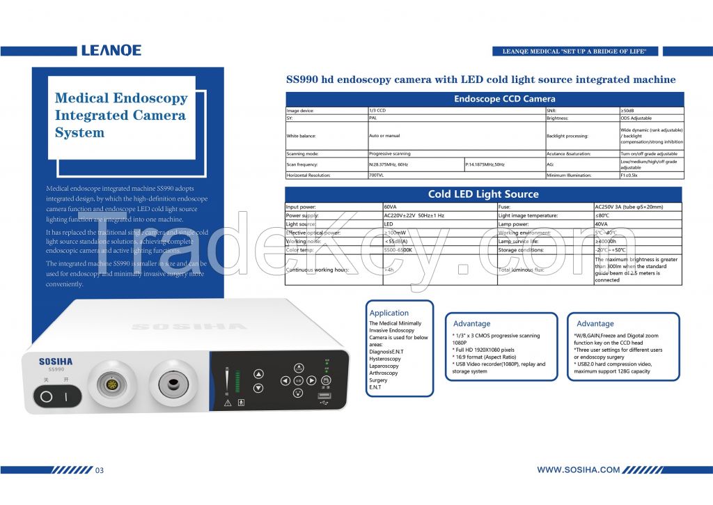 Endoscopy integrated Camera System