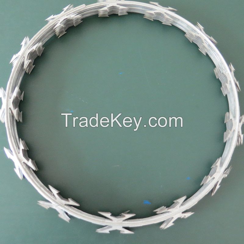 Razor Wire Flatwrap