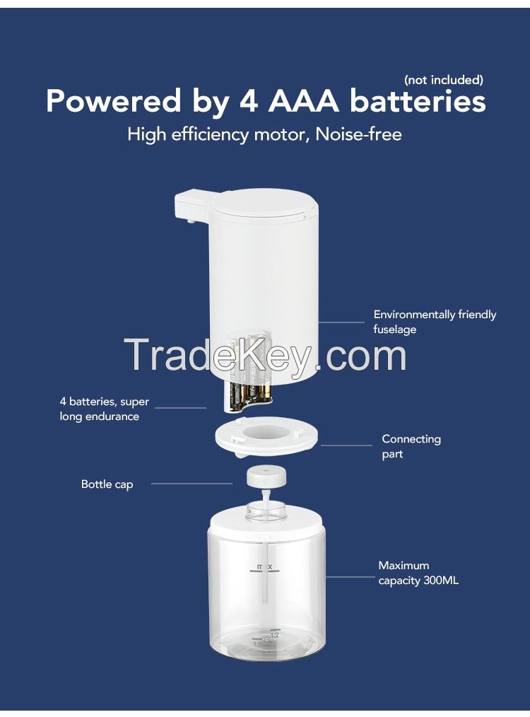 Automatic Touchless Soap Dispenser Hand Sanitizer Dispenser Automatic Sensor Soap Dispenser