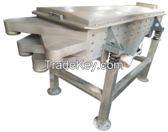 Widely Used Linear Vibrating Screen