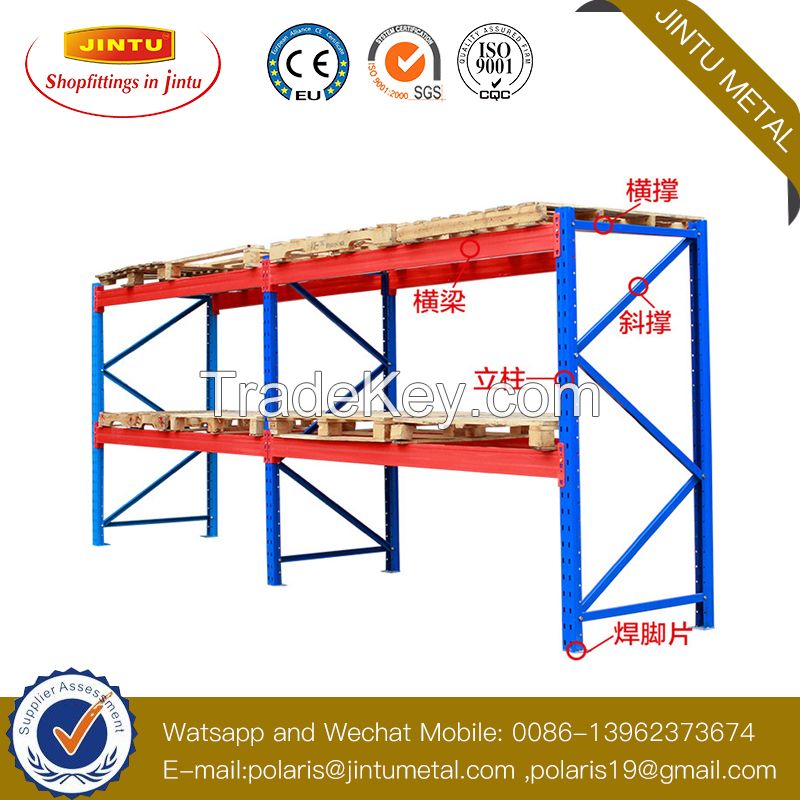 High Quality Low Price Pallet Rack for Warehouse Storage