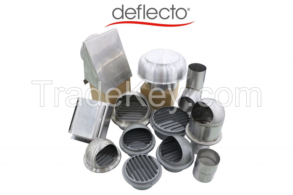 China Factory Hot Sale Metal Hood anti birds and waterproof
