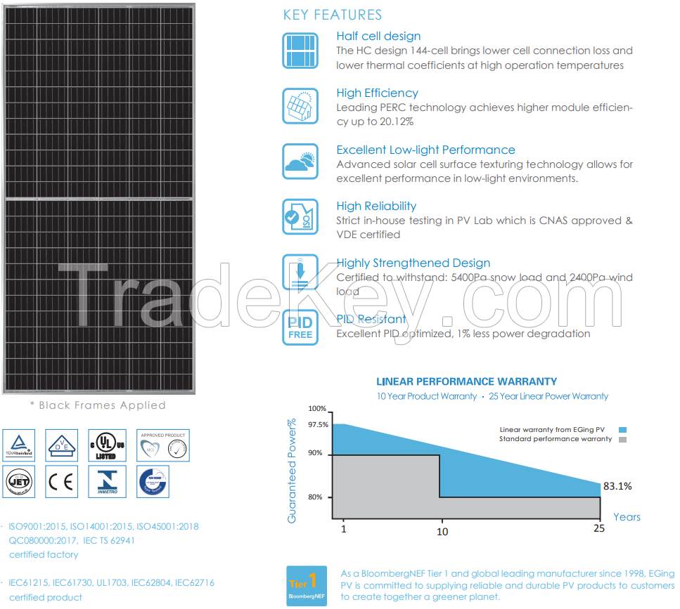 Solar Panels: EG-405M72-HD