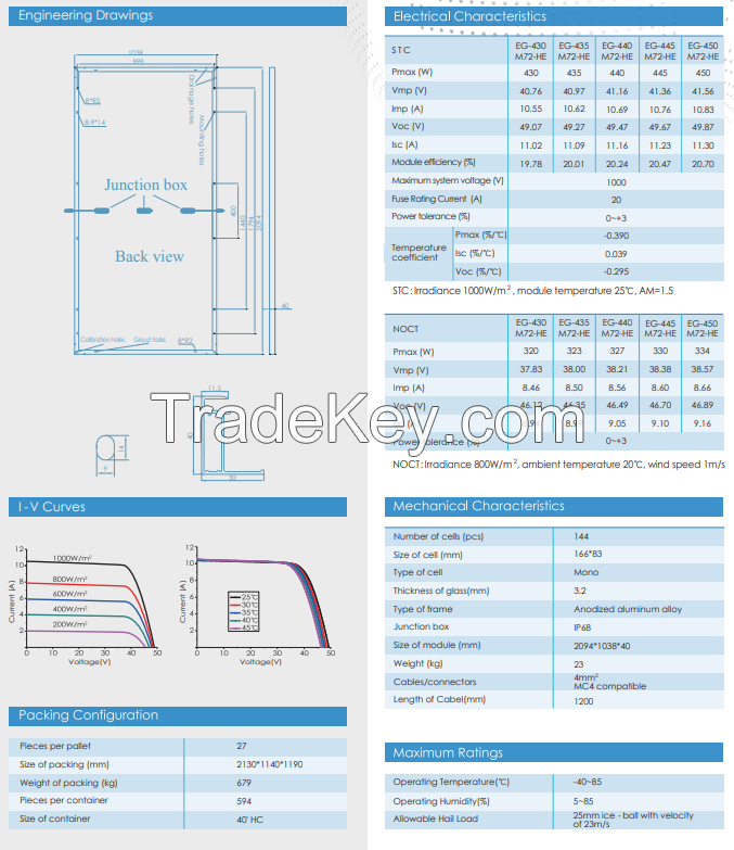 Solar Panels: EG-450M72-HE