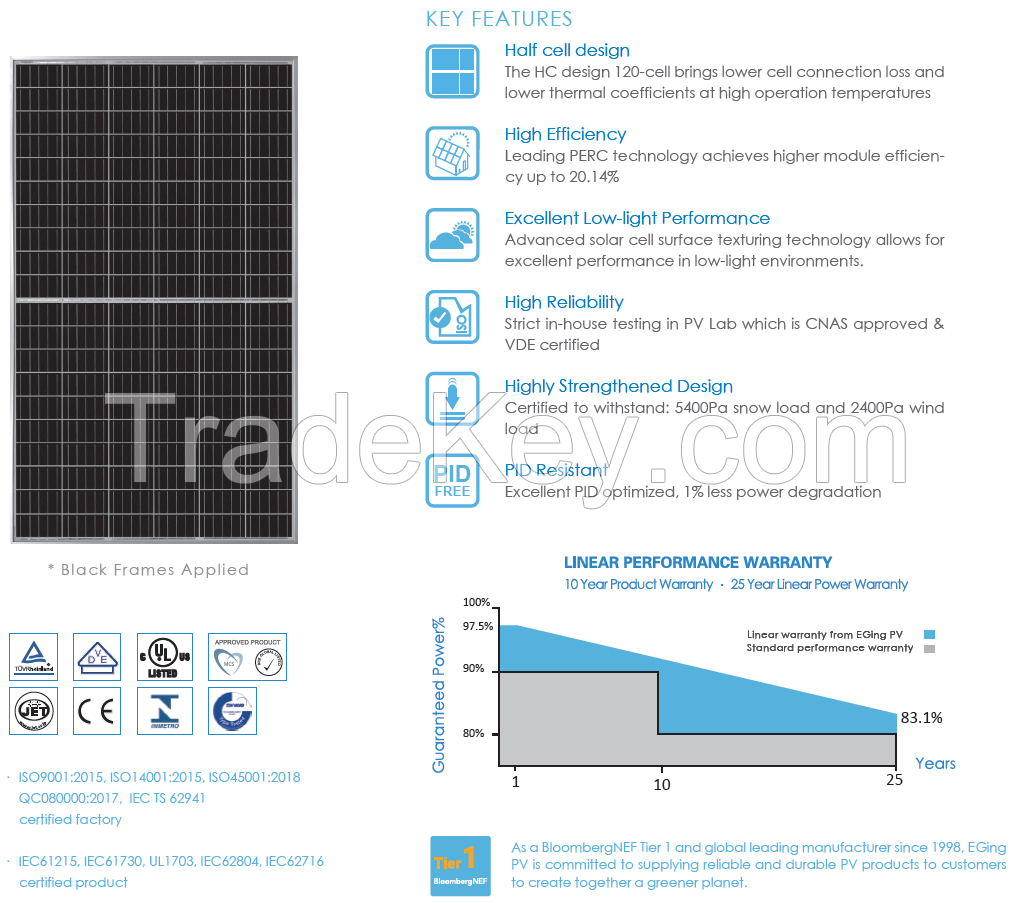 Solar Panels: EG-340M60-HD