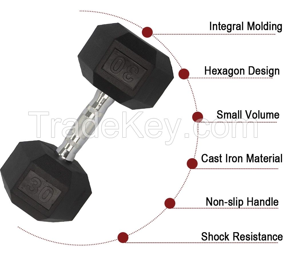 Dumbbell gym equipment adjustable dumbbell set