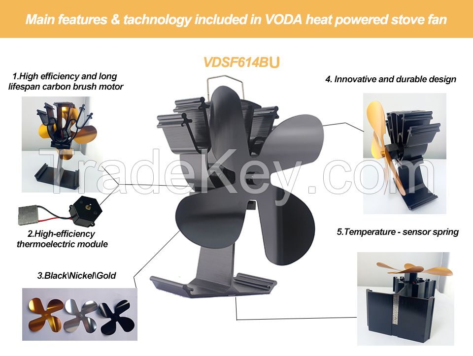 4-Blade Heat Powered Stove Fan for Wood / Log Burner/Fireplace  Eco-Friendly(Black)