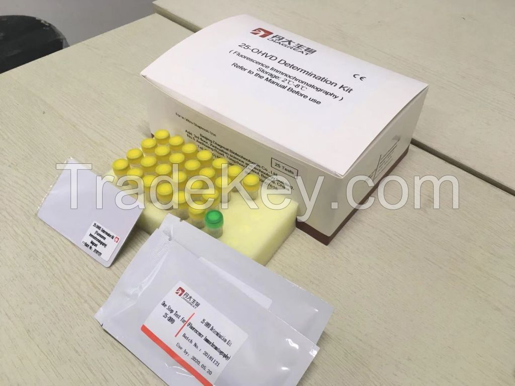 whatsapp +86-15321210025 25 Hydroxy Vitamin D Test Kit