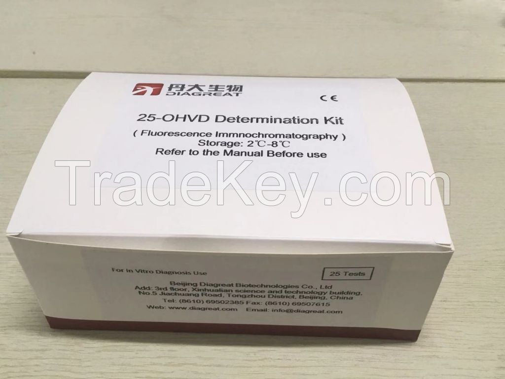 whatsapp +86-15321210025 25 Hydroxy Vitamin D Test Kit