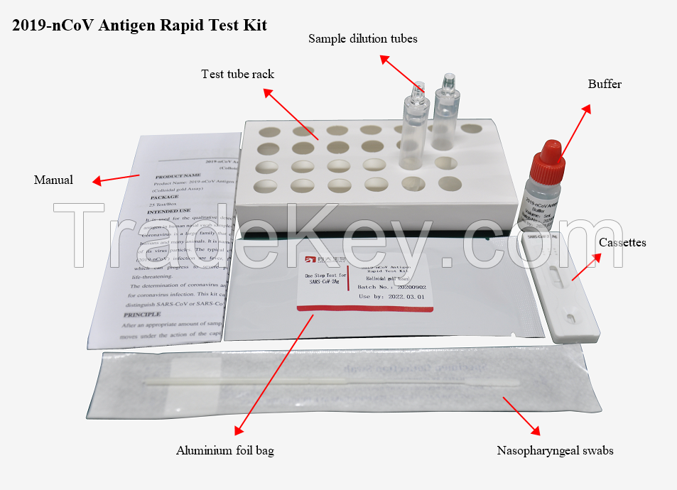 whatsapp +86 1532121 0025 to buy nCOV 19 test kit