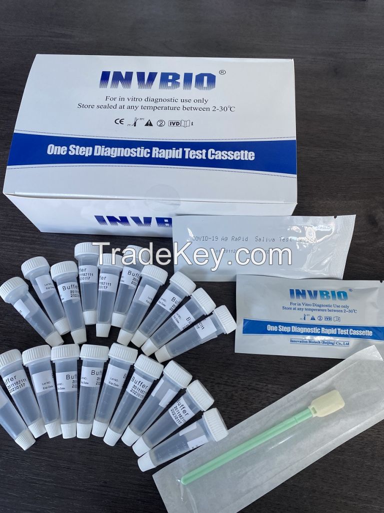 covid19  Antigen Saliva Rapid Test kit