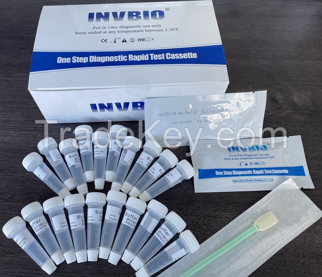 covid19 Antigen Saliva Rapid Test kit By Innovation Biotech (Beijing