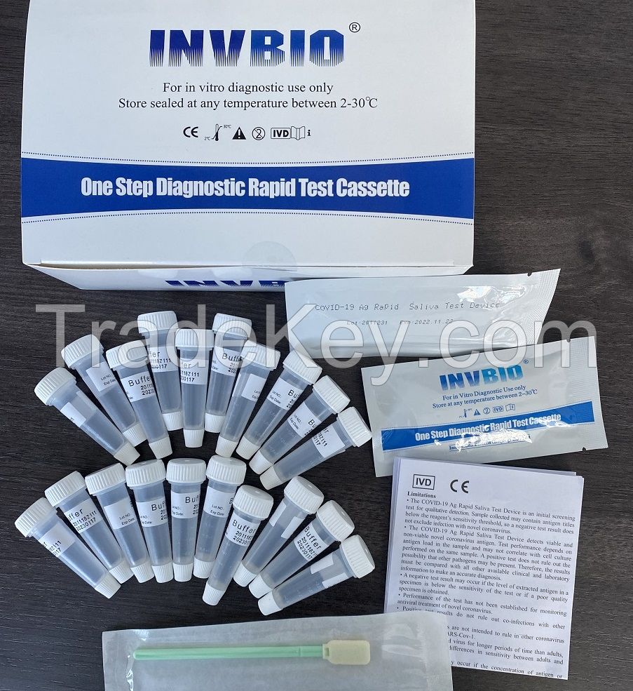 covid19  Antigen Saliva Rapid Test kit