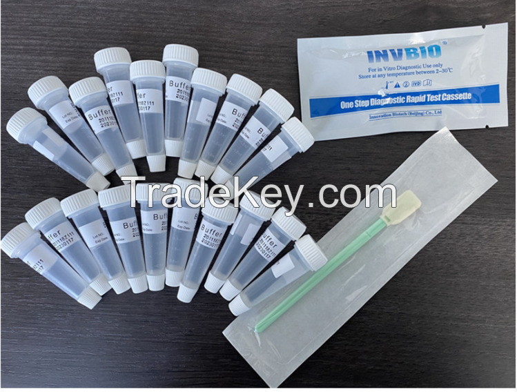  Neutralizing Antibody Rapid Test Device