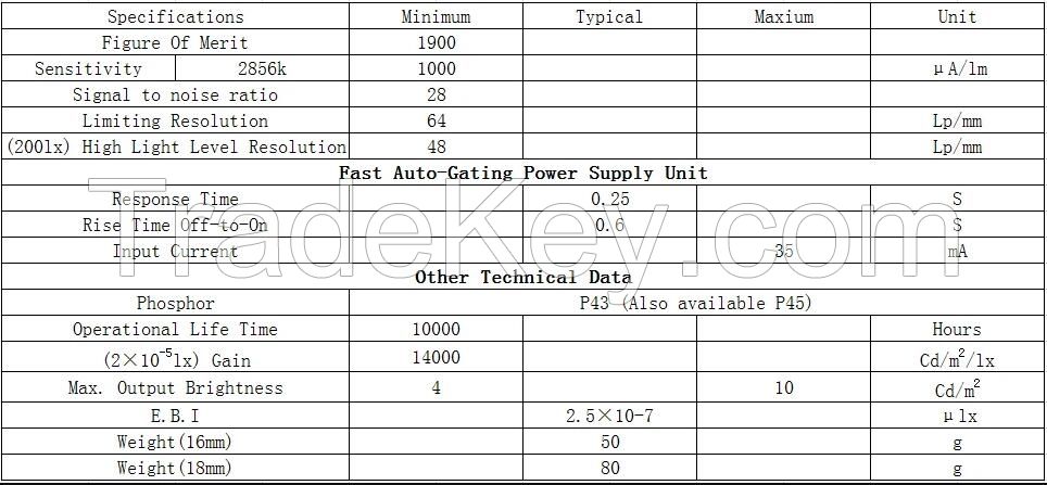 Image Intensifier Tube Gen2+ 1900 FOM 18mm