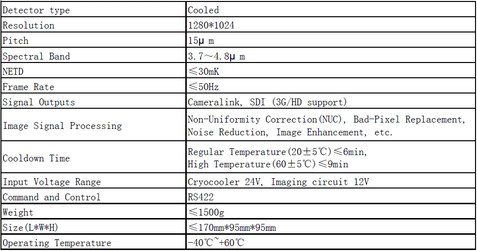 MWIR Cooled Infrared Thermal Imaging Camera Core 1280*1024 15μm