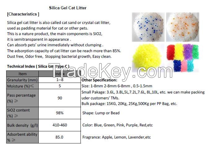 Wood Cat Litter