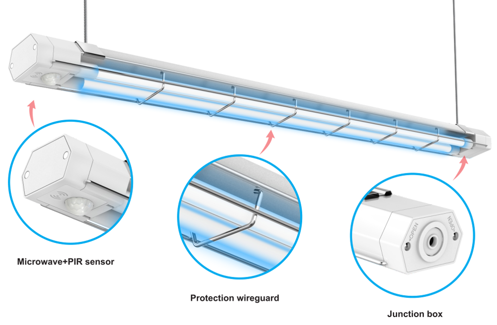 UVC Tube Light Fixture