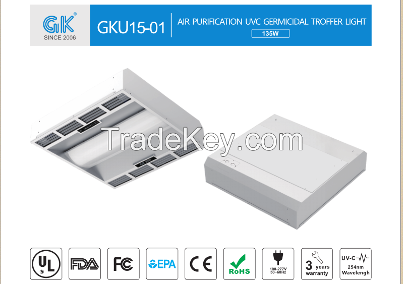 U15 Air Purification UVC Sterilization Panel Light