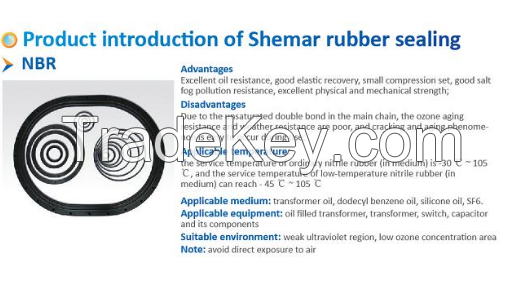 rubber gasket